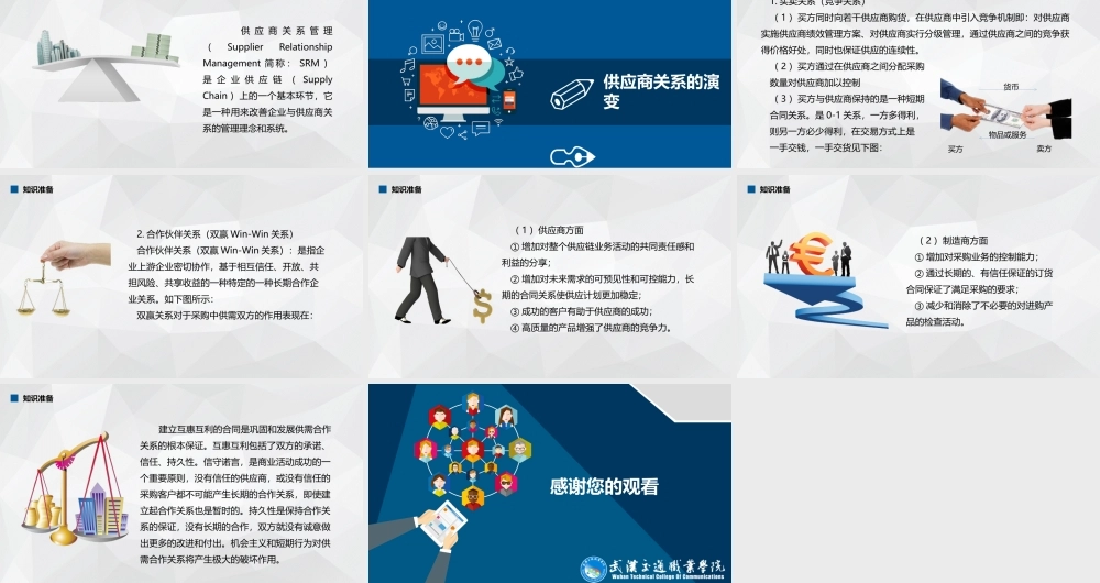 供应商关系管理.pptx