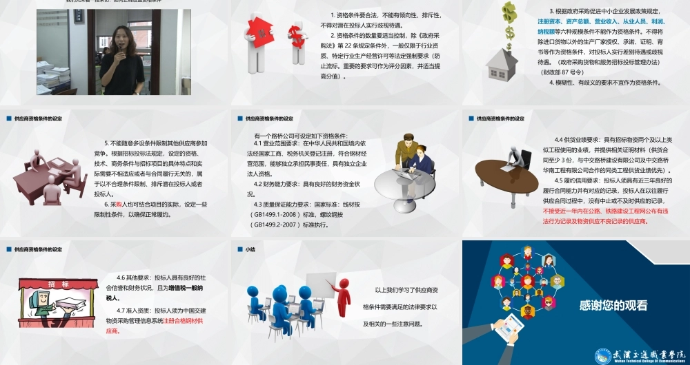 供应商资格条件的设定.pptx