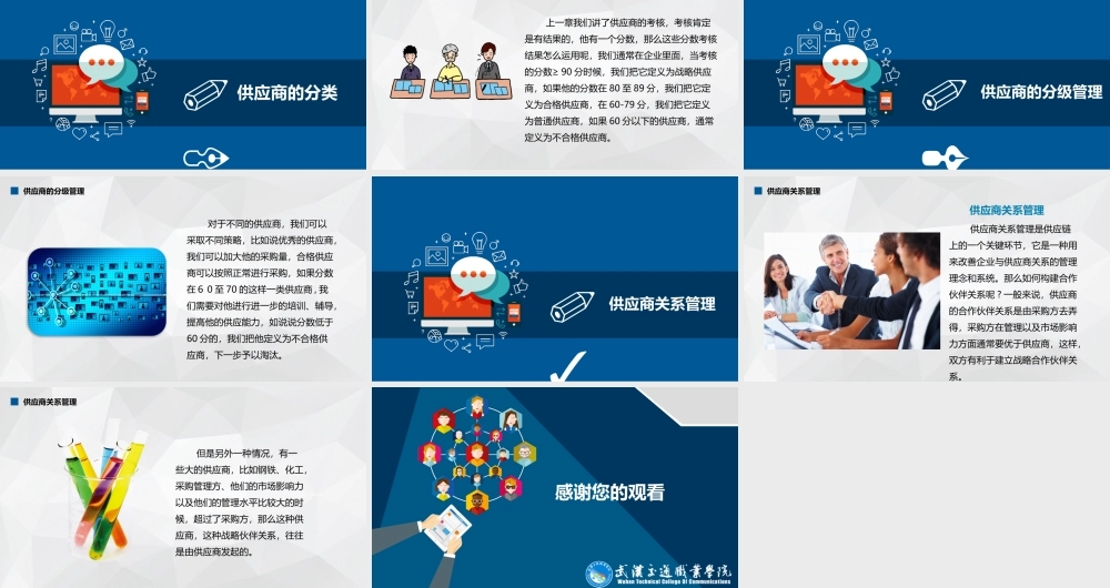 供应商的分类以及分级管理.pptx