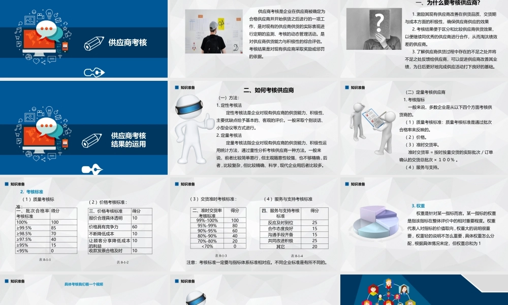 供应商管理.pptx
