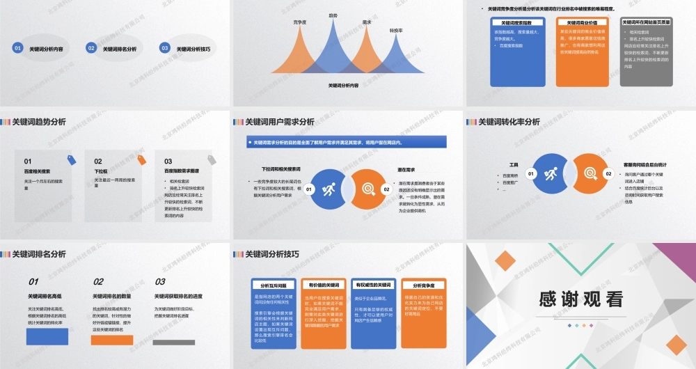 关键词分析要点.pptx