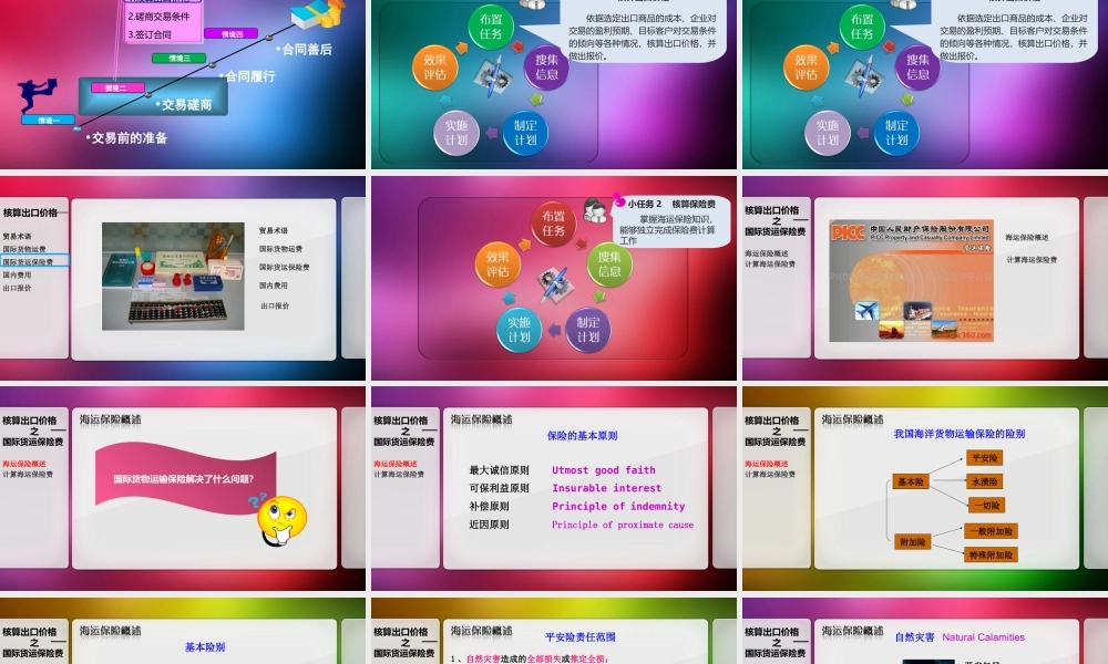 国际货物运输保险及保险费.ppt