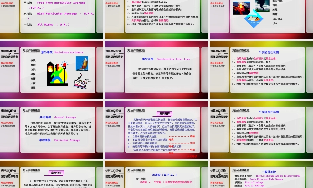 国际货物运输保险及保险费.ppt