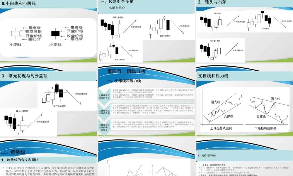 第五章 技术分析- .ppt