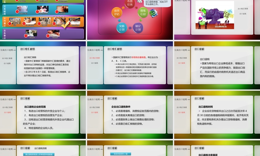 合同履行-完成出口退税.ppt