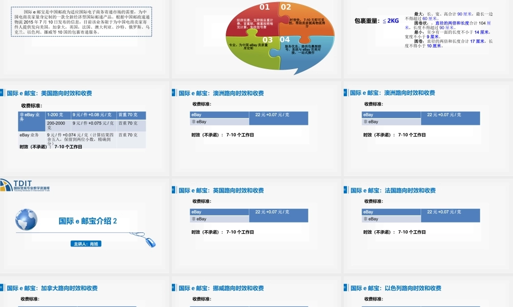 国际e邮宝介绍.pptx