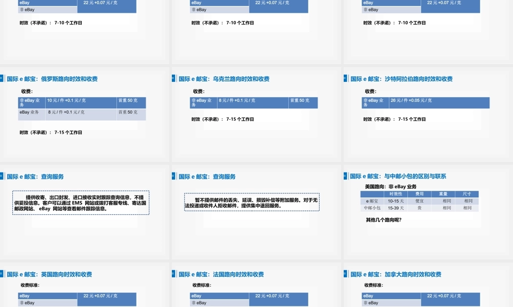 国际e邮宝介绍.pptx