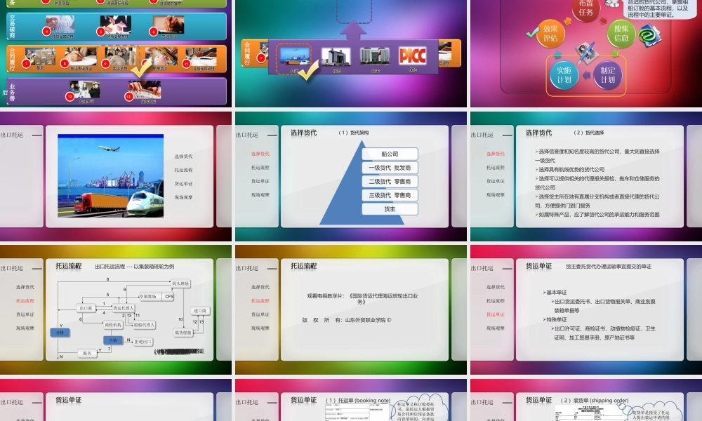 合同履行-出口托运.ppt