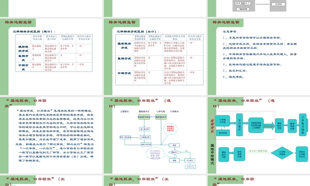 合同履行-报关知识讲座.ppt