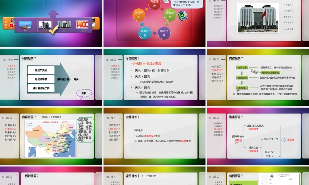 合同履行-出口报关.ppt