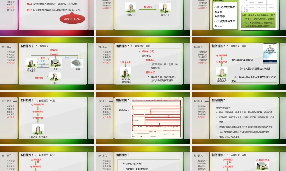 合同履行-出口报关.ppt
