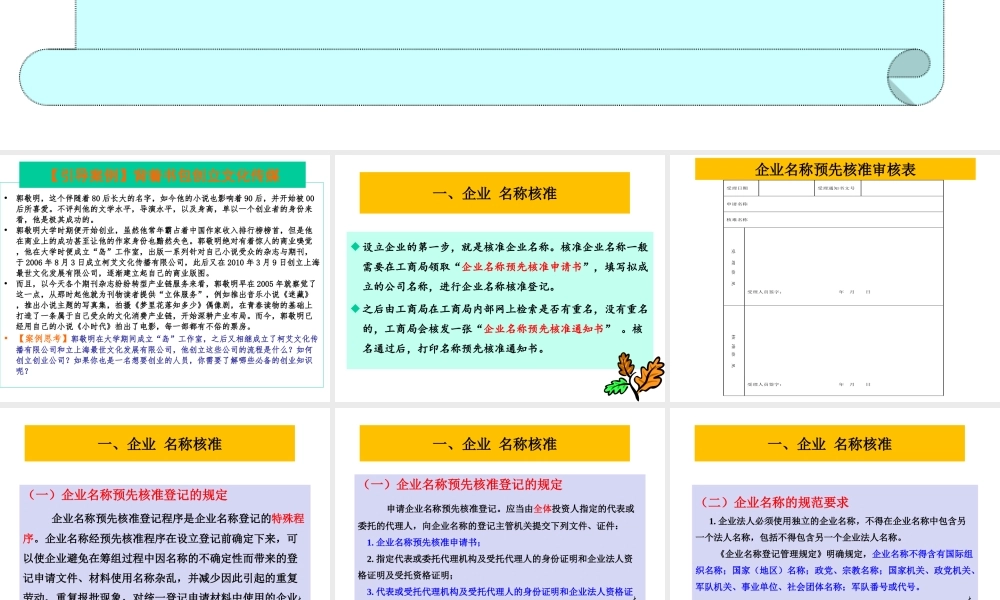 话题二 设立企业的程序——如何注册创业企业.ppt