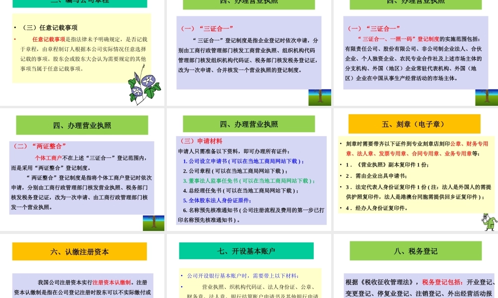 话题二 设立企业的程序——如何注册创业企业.ppt