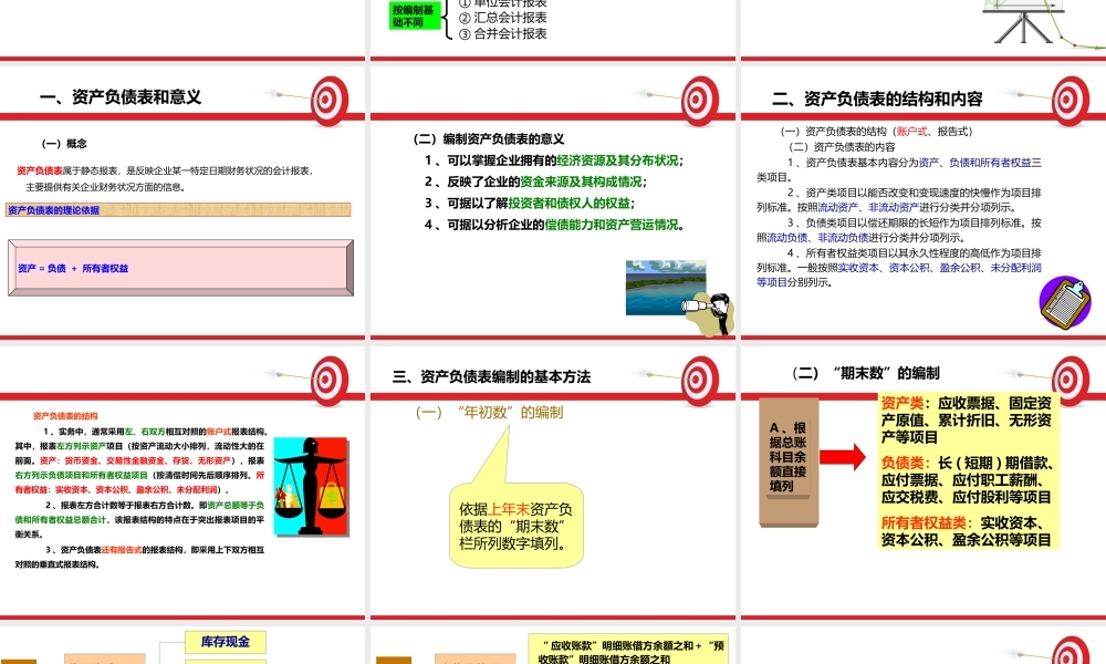 会计基础第十章 财务报表.ppt