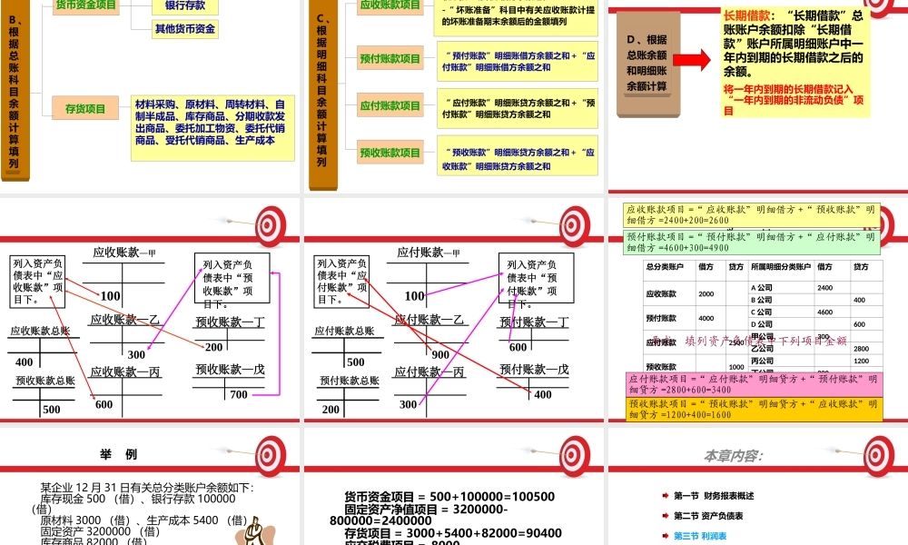 会计基础第十章 财务报表.ppt
