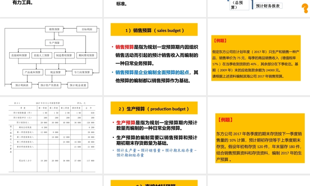 话题七什么才是有效的财务管理——健全企业内部控制.pptx