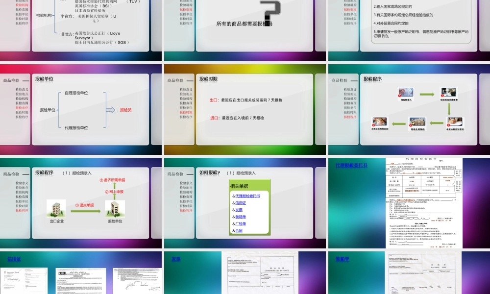 合同履行-出口报检.ppt