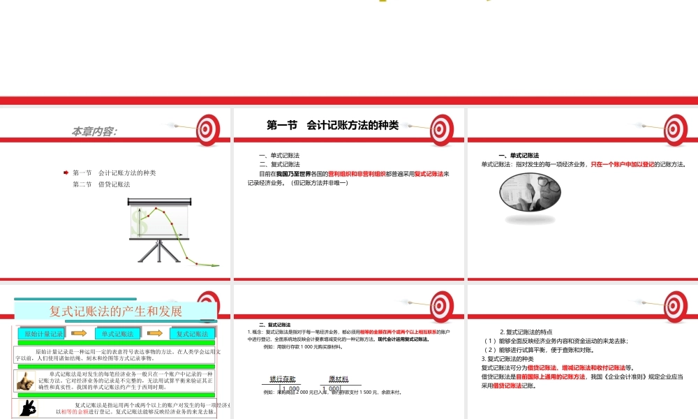 会计基础第四章 会计记账方法.ppt