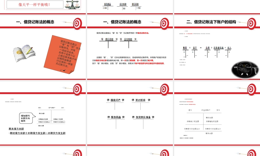 会计基础第四章 会计记账方法.ppt