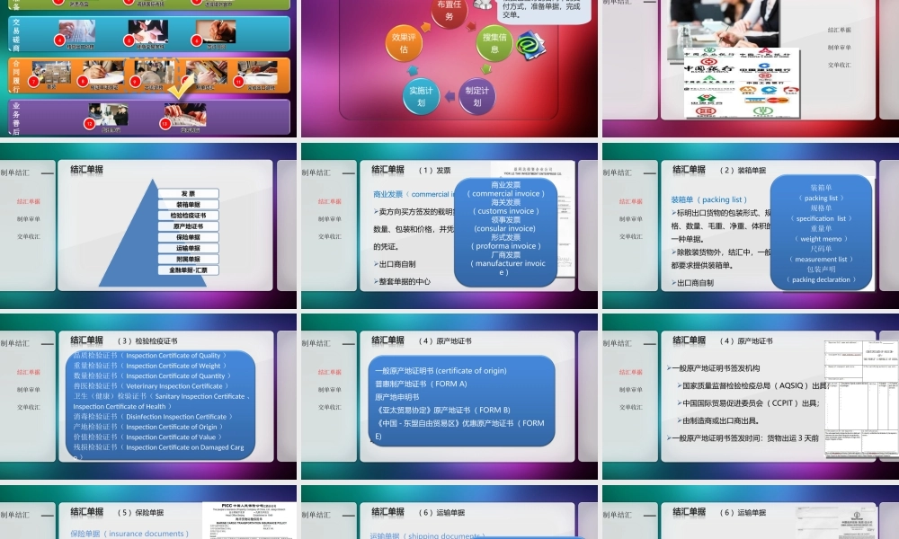 合同履行-制单结汇.ppt