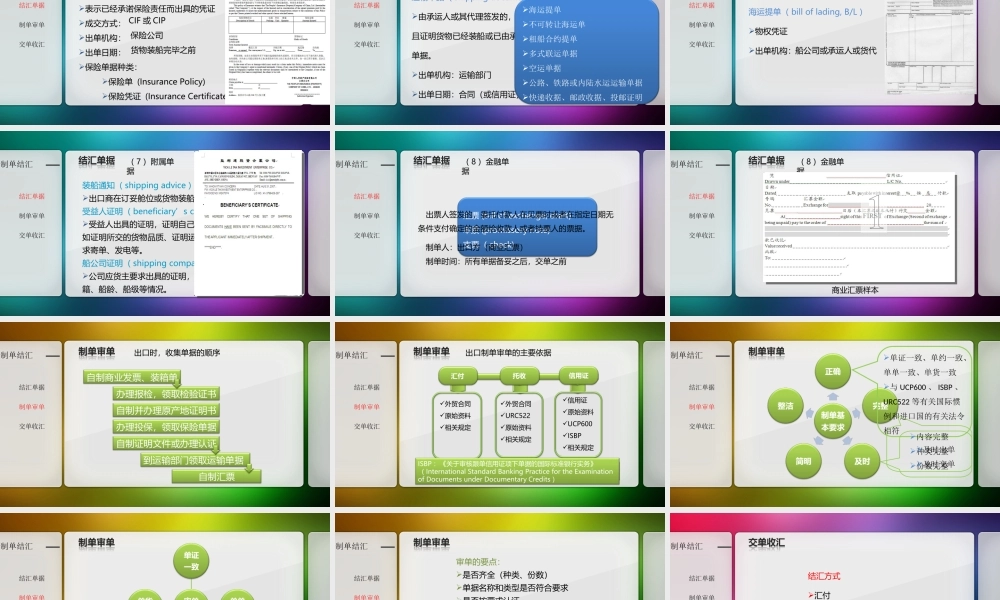 合同履行-制单结汇.ppt