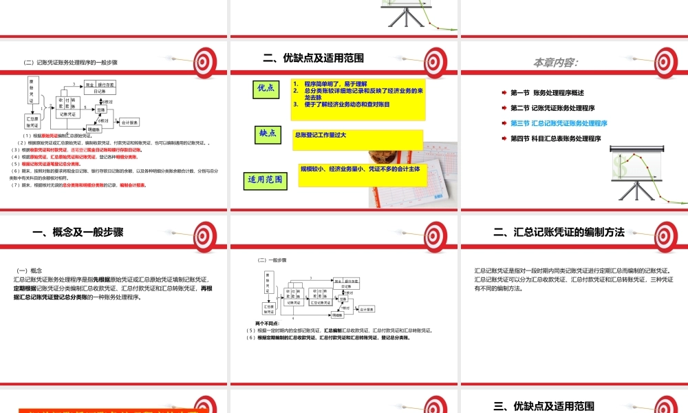 会计基础第八章 账务处理程序.ppt