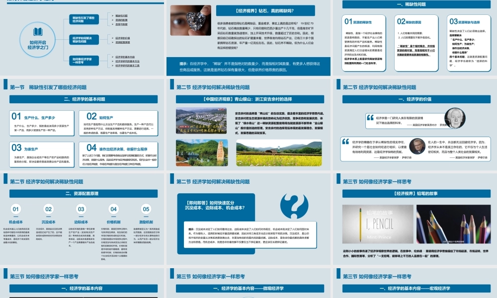 第一章 如何开启经济学之门.pptx