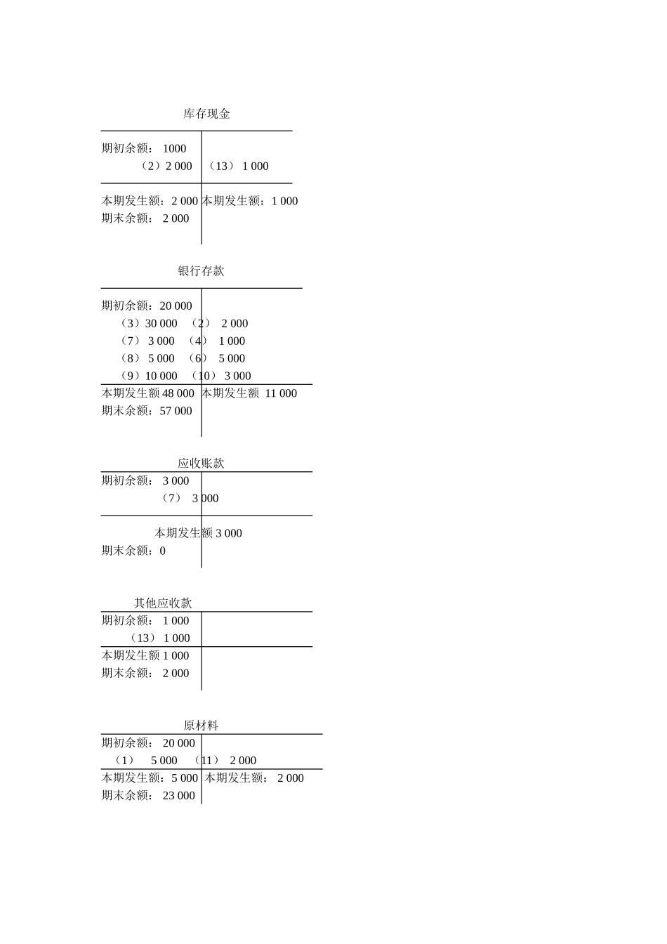基础会计第六版+同步练习答案（2022）.doc_第2页