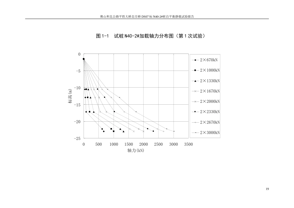 计算图表二.doc_第2页