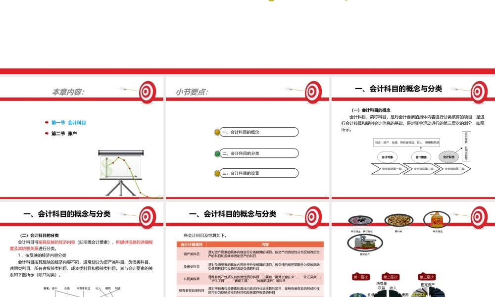 会计基础第三章 会计科目与账户.ppt