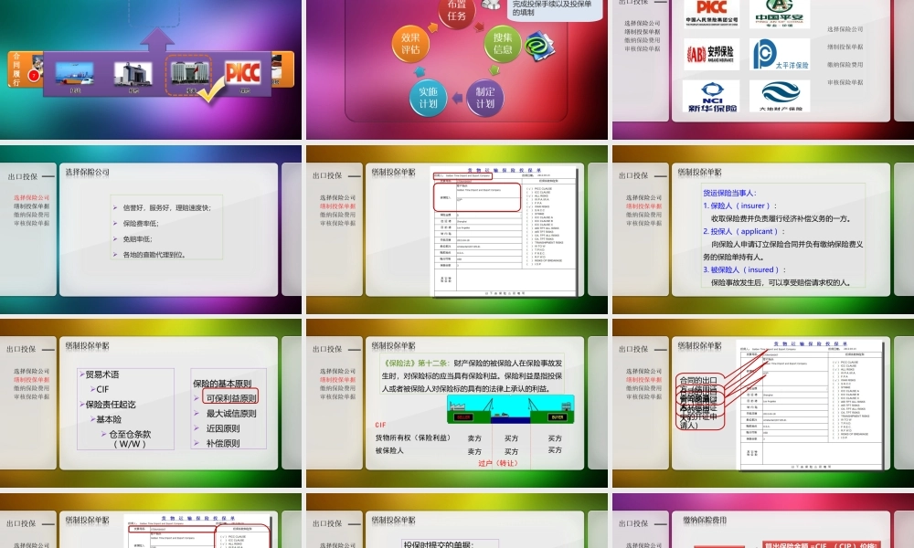 合同履行-出口投保.ppt