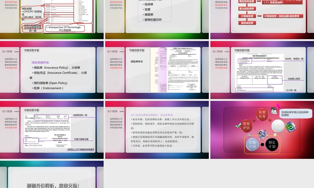 合同履行-出口投保.ppt