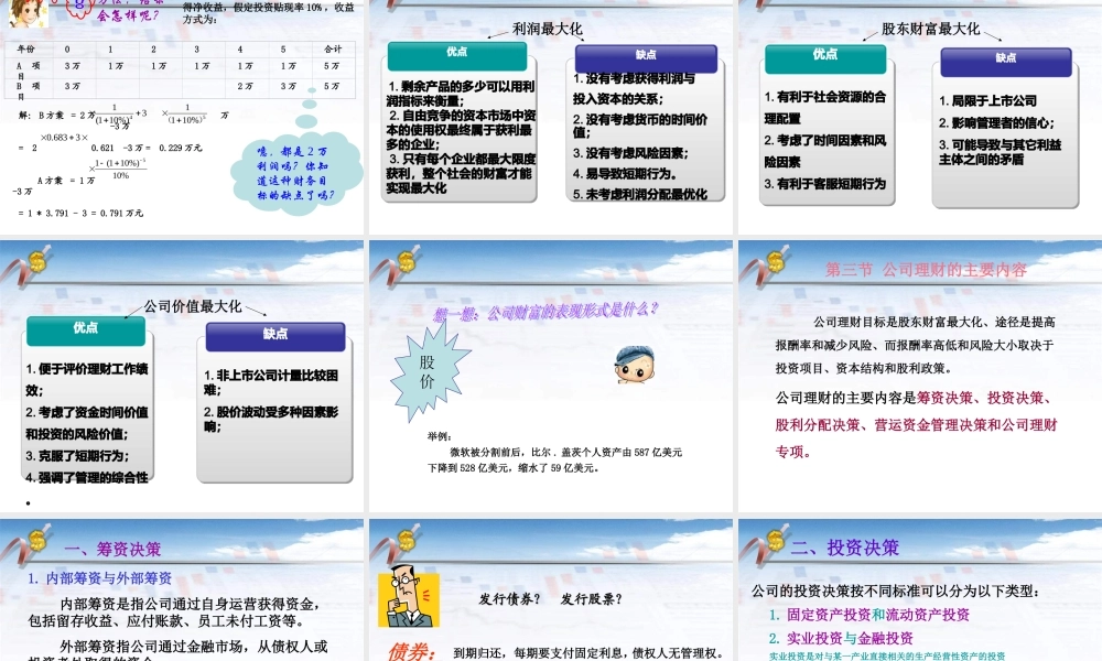 第一章公司理财概述.ppt