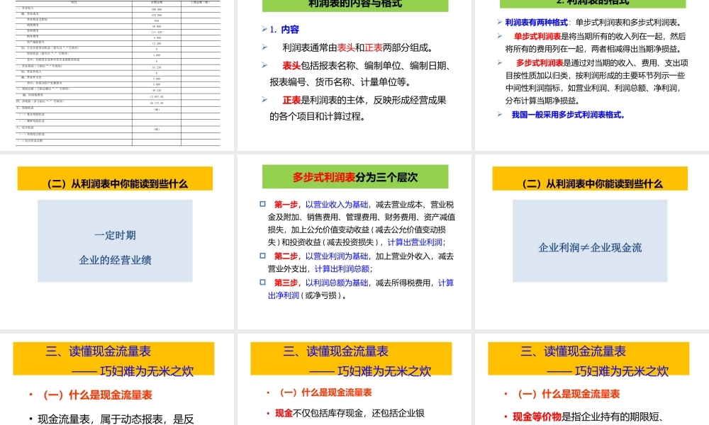 话题四纵览企业财务的技巧——如何读懂财务报表.pptx