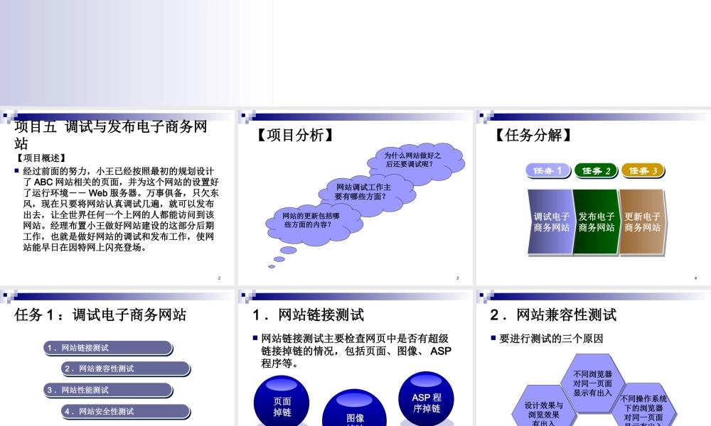 电子商务网站建设与维护实训-项目五.ppt