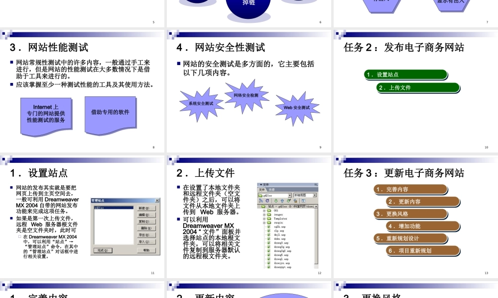 电子商务网站建设与维护实训-项目五.ppt