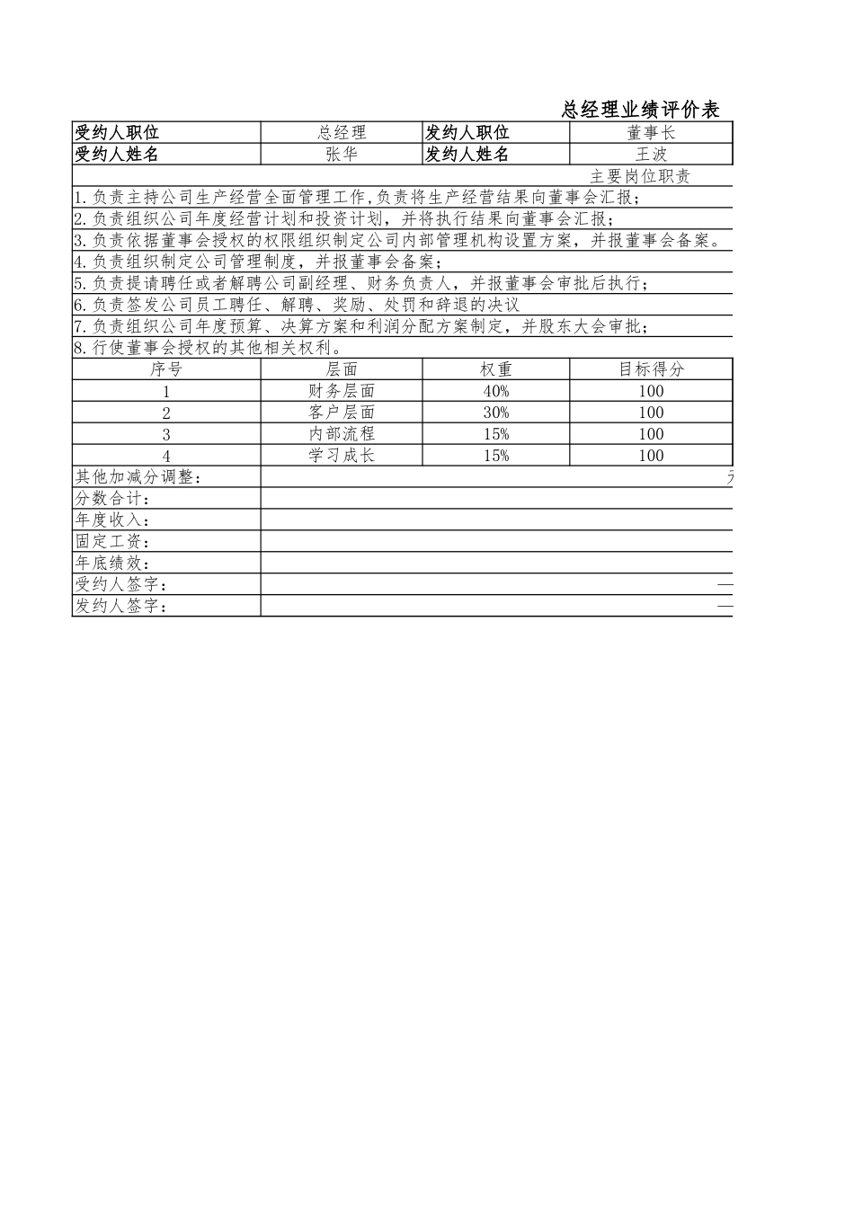 绩效表4-16答案.xlsx_第1页