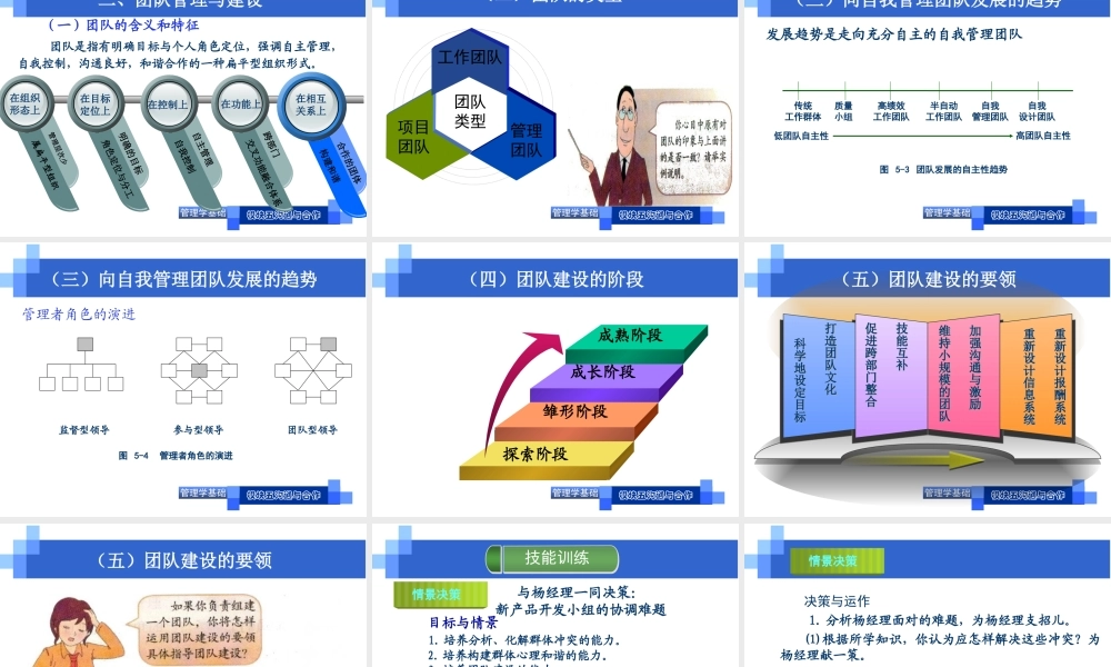 教学单元5.2合作与团队.ppt