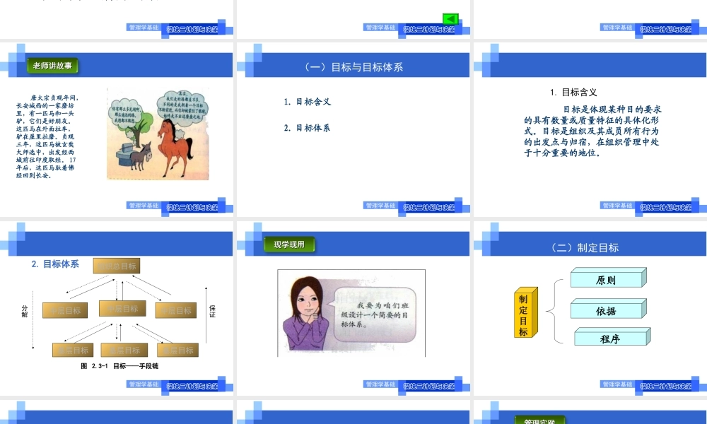 教学单元2.3计划制定.ppt