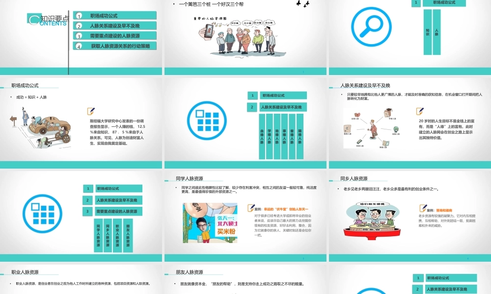 建立人脉关系.ppt