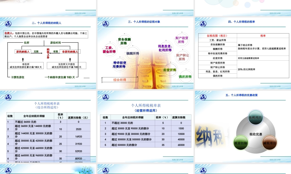 教学课件：情境6-1个人所得税税款计算.ppt