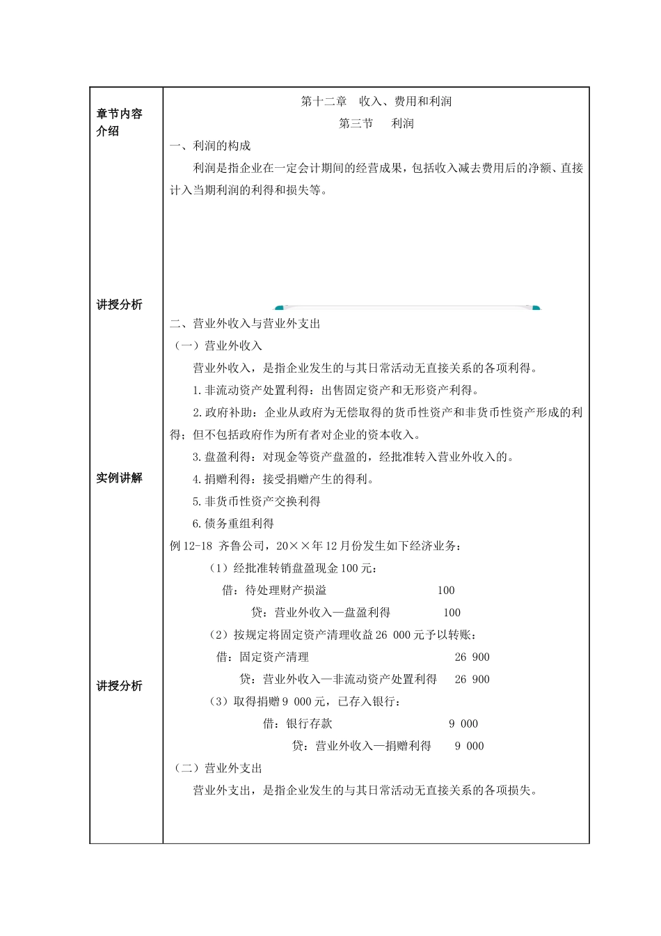 教案12利润6.doc_第2页