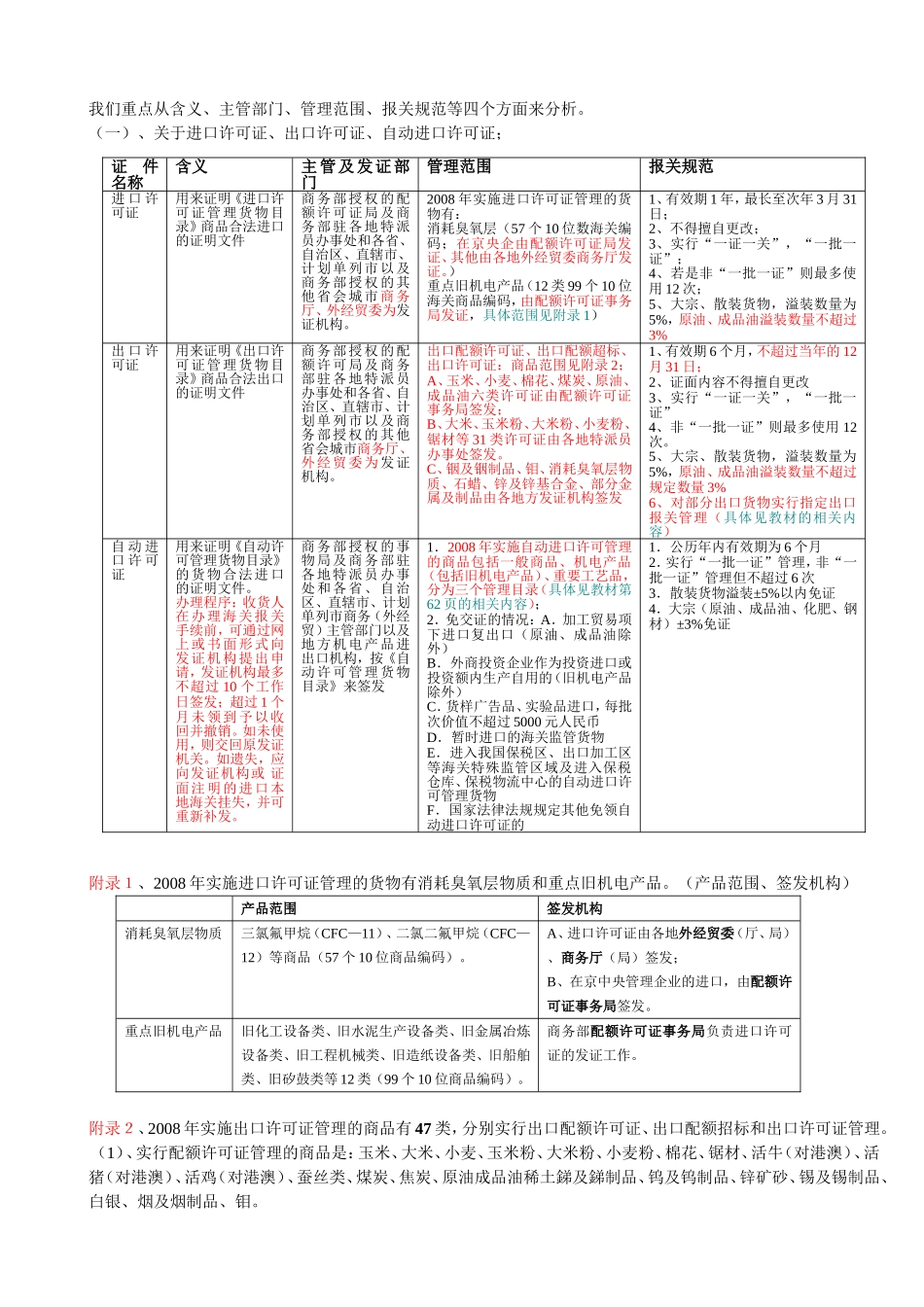 进出口许可证管理.doc_第1页