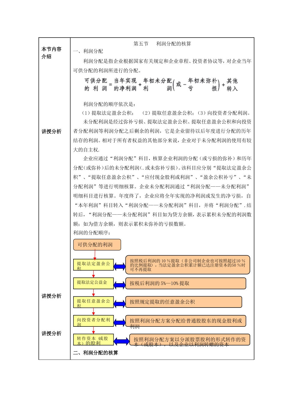 教案12利润分配4.doc_第2页