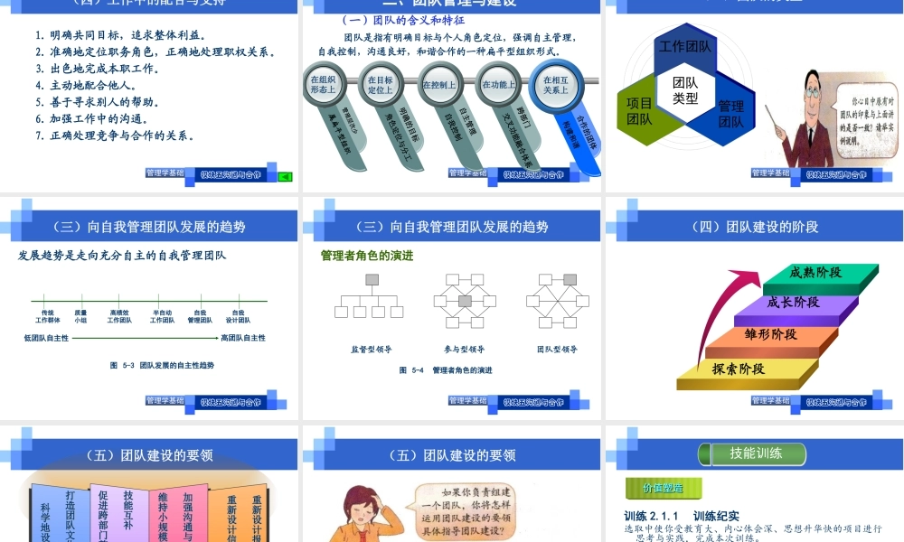 教学单元5.2合作与团队2021.ppt