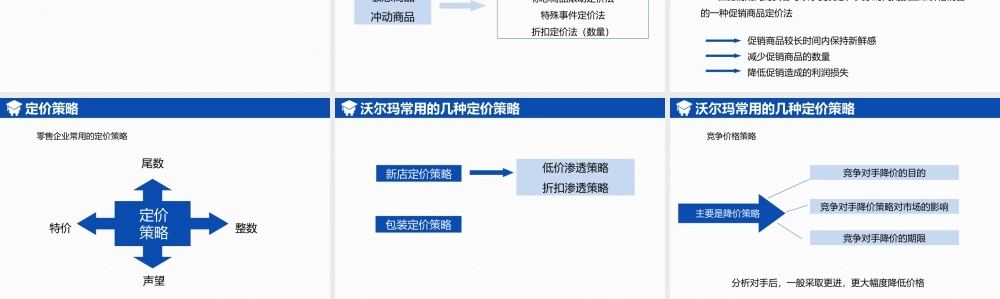 价格管理.ppt