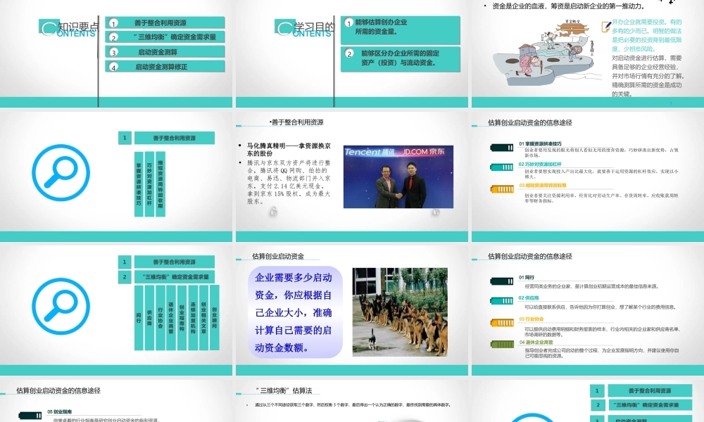 估算创业资金需求.ppt