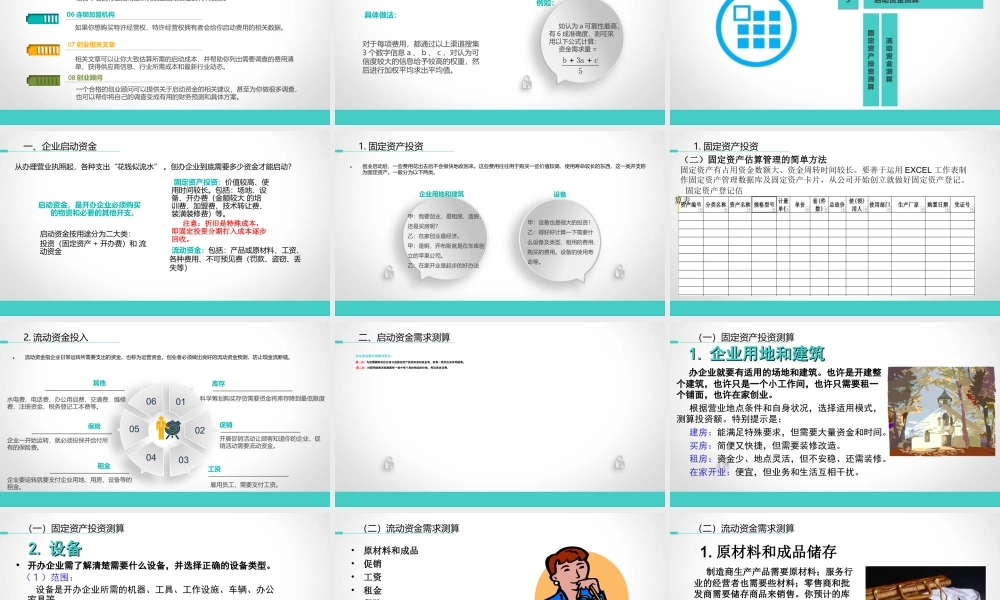 估算创业资金需求.ppt