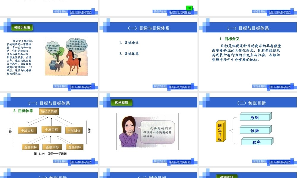 教学单元2.3计划制定2021.ppt