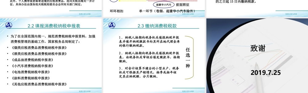 教学课件：情境3-2消费税纳税申报.ppt